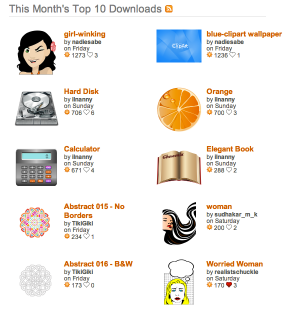 This Month's Top 10 Downloads