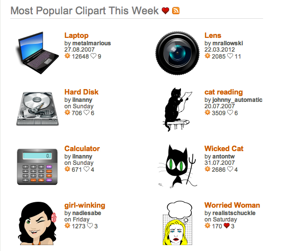 Most Popular Clipart This Week