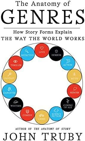 The Anatomy of Genres